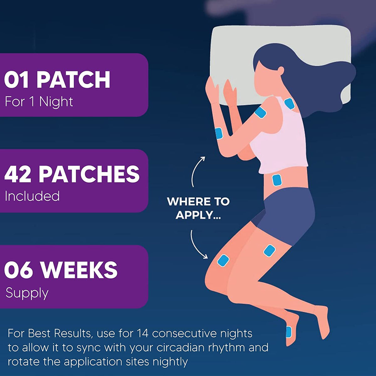 Deep Sleep Herbal Melatonin Patches (42-Pack) – Fast-Acting Nighttime Support for Restful Nights & Groovy-Free Mornings